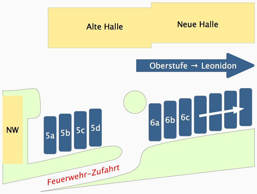 sammelstellen.png